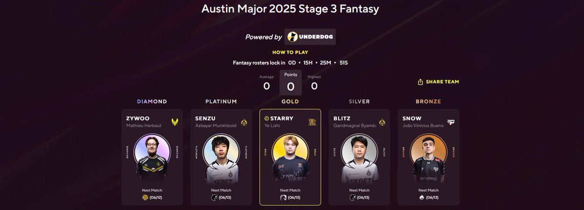 GOAT + the art of war + our own NIKO + Asia's Biggest Brain + That one Brazilian kid who kicked our asses😂😂😂