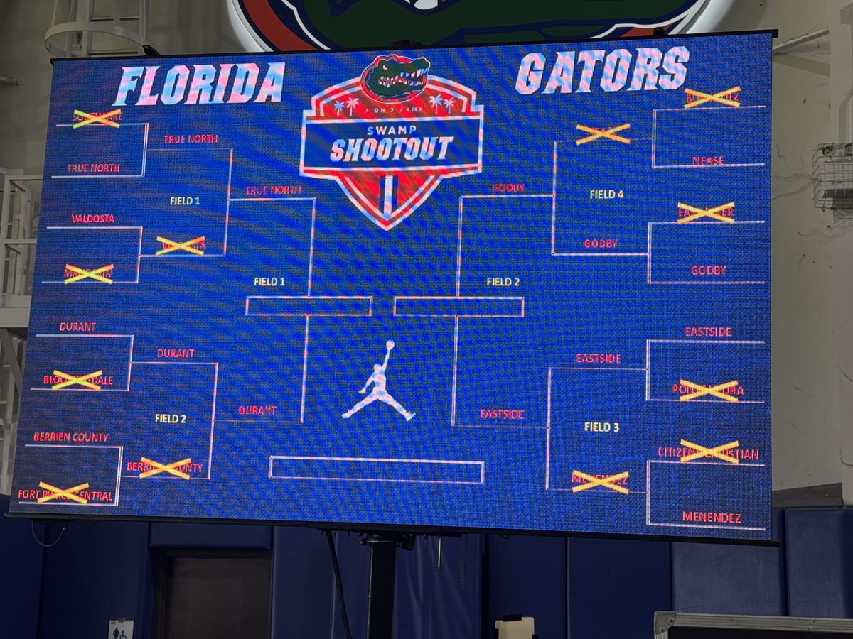 Eastside High School Athletics (@rowdyehsrams) on Twitter photo Congratulations to the Eastside 7-on-7 Football team for making the Final Four of the Swamp Shootout this week! Congratulations to the Eastside 7-on-7 Football team for making the Final Four of the Swamp Shootout this week!