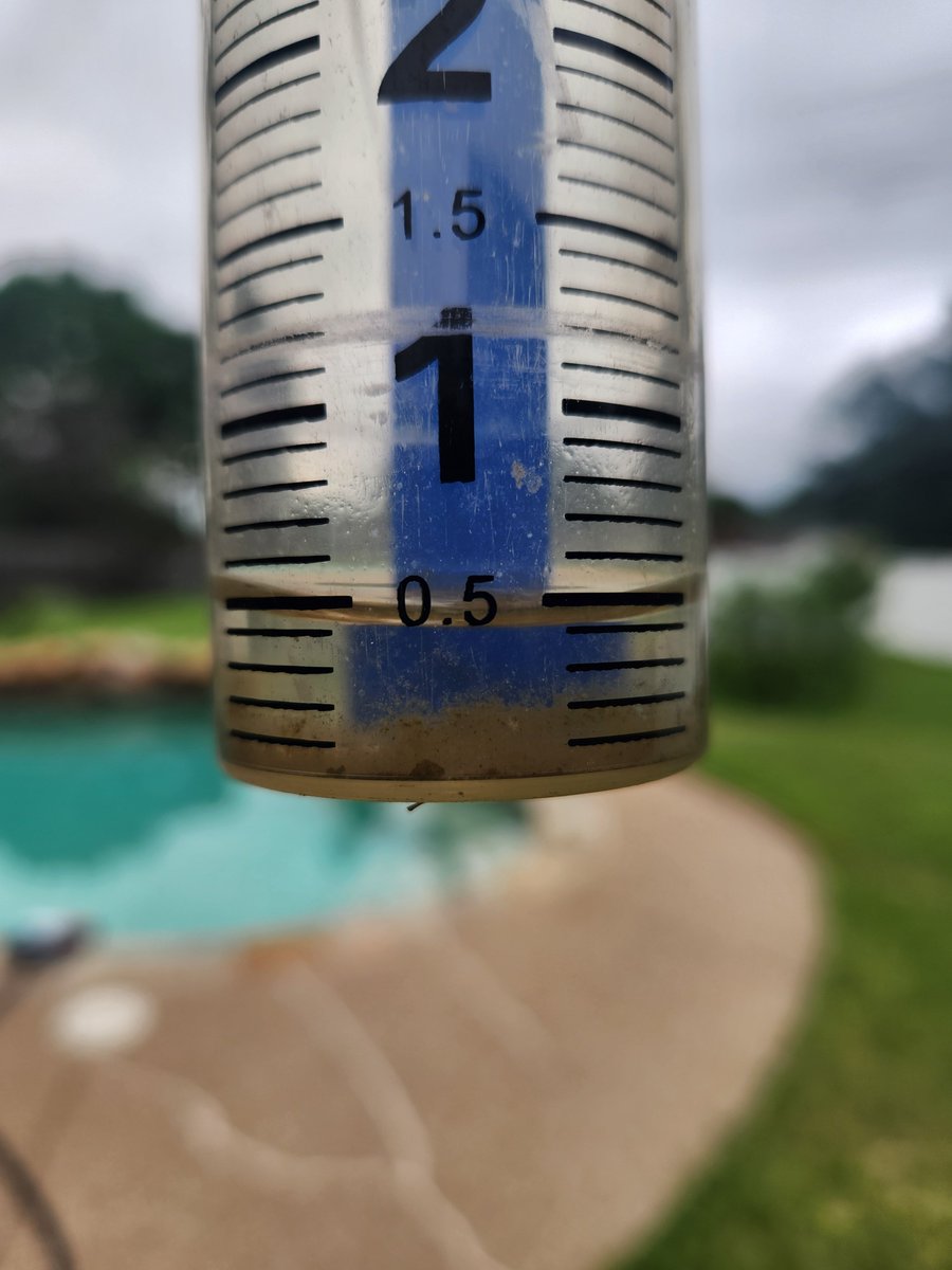 .5 inches in the rain gauge this evening.