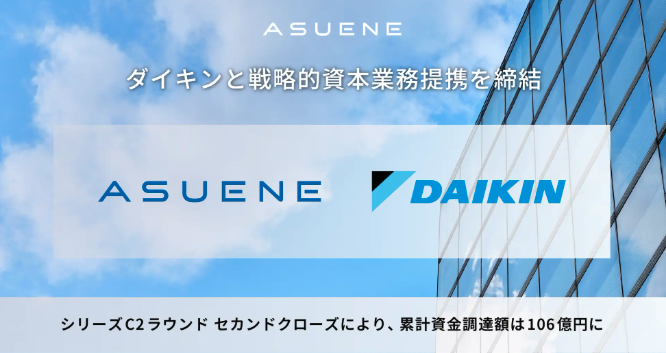 【アスエネ × ダイキン：資本業務提携＆シリーズC2資金調達を発表！🎉🔥】
 本日、世界No.1の空調メーカー・ダイキン工業と、資本業務提携の締結およびシリーズC2ラウンドでの新たな資金調達（第三者割当増資）を発表しました！
これにより、アスエネの累計調達額は106億円に到達しました。