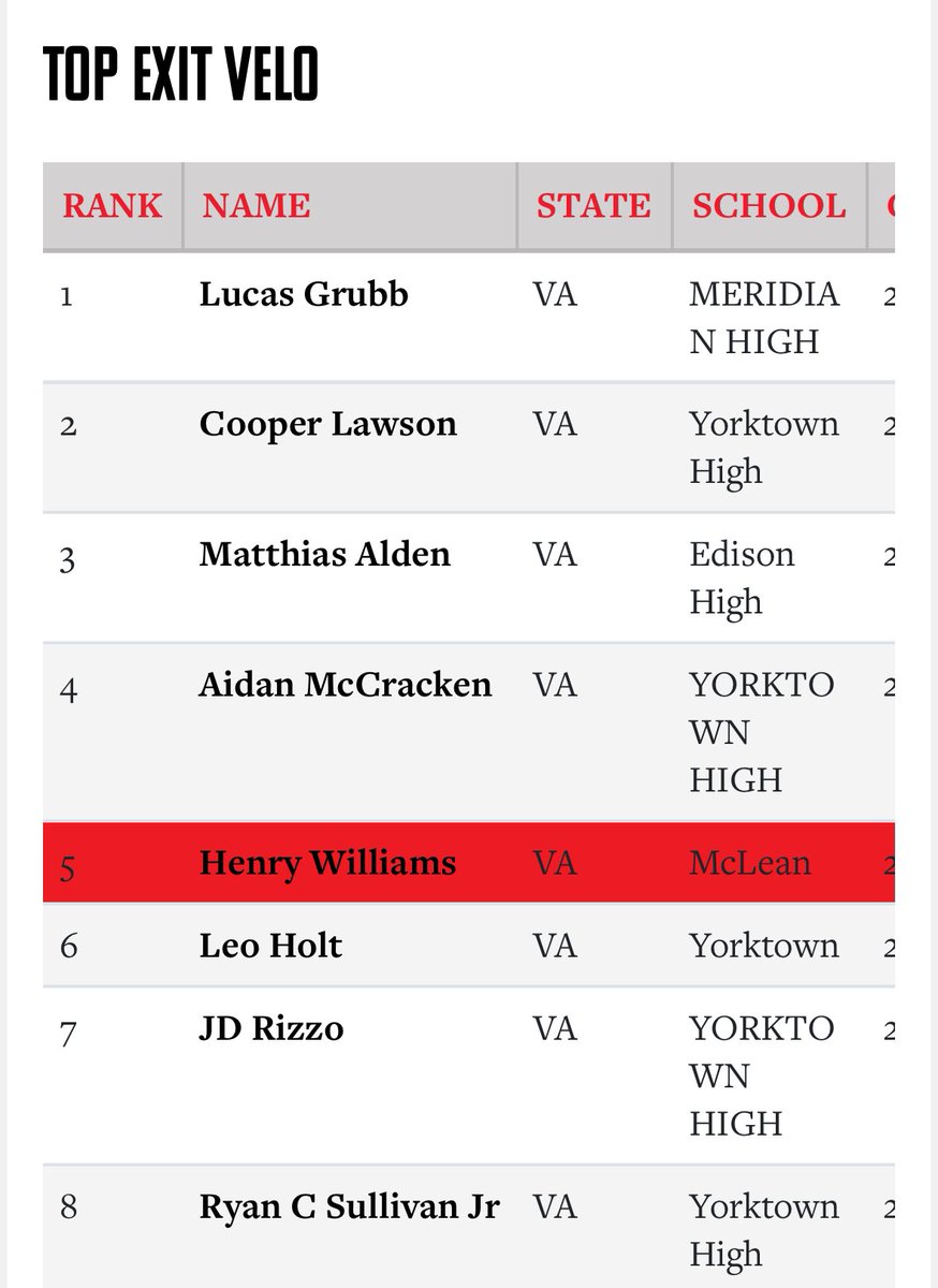 Henry Williams tweet media