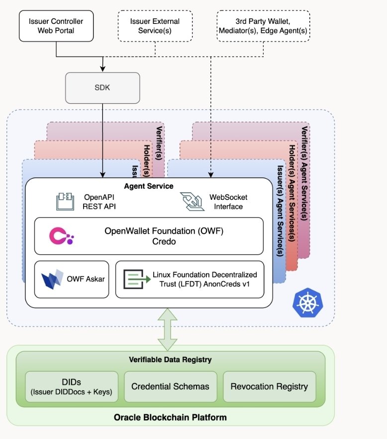 Ultra Chemfy tweet media