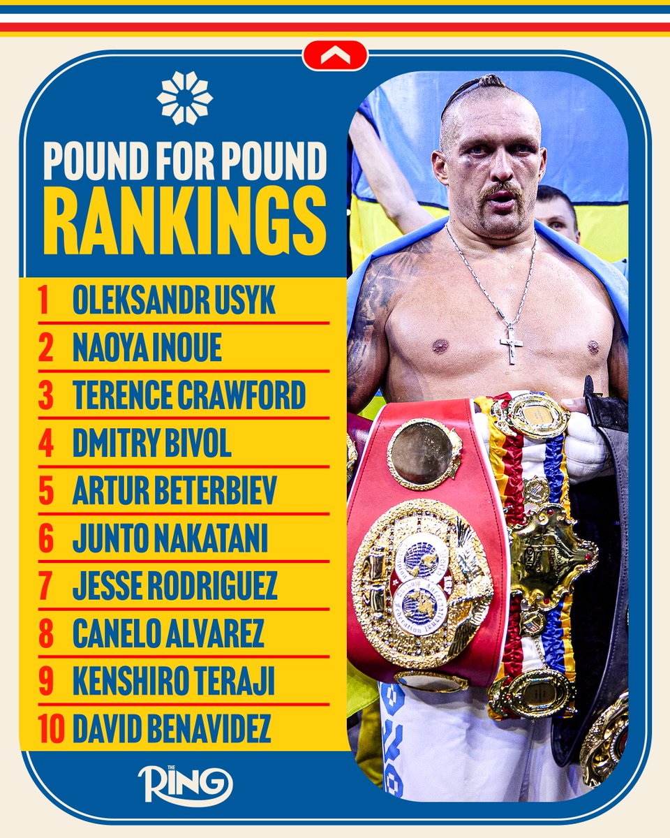 Ring Magazine tweet media
