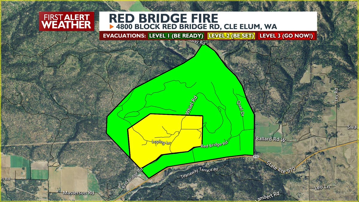 KAPPKVEW's tweet photo. Good news with the #RedBridgeFire in Cle Elum! Containment has gone up to 60%, but more importantly: all Level 3 (GO NOW!) evacuations have been lifted. Residents in the in Level 2 (BE SET) evacuations should still have go-bags packed. #wawx https://t.co/LmT3vF32rX