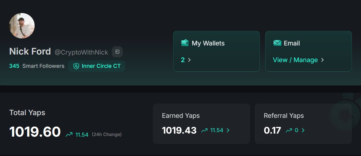 Nick Ford (@cryptowithnick) on Twitter photo Just hit 1,000 Yaps on <a href="/KaitoAI/">Kaito AI 🌊</a>.
I know most people probably don't care, but it feels kinda cool.
Thanks for listening to me yap, appreciate you all. Just hit 1,000 Yaps on <a href="/KaitoAI/">Kaito AI 🌊</a>.
I know most people probably don't care, but it feels kinda cool.
Thanks for listening to me yap, appreciate you all.