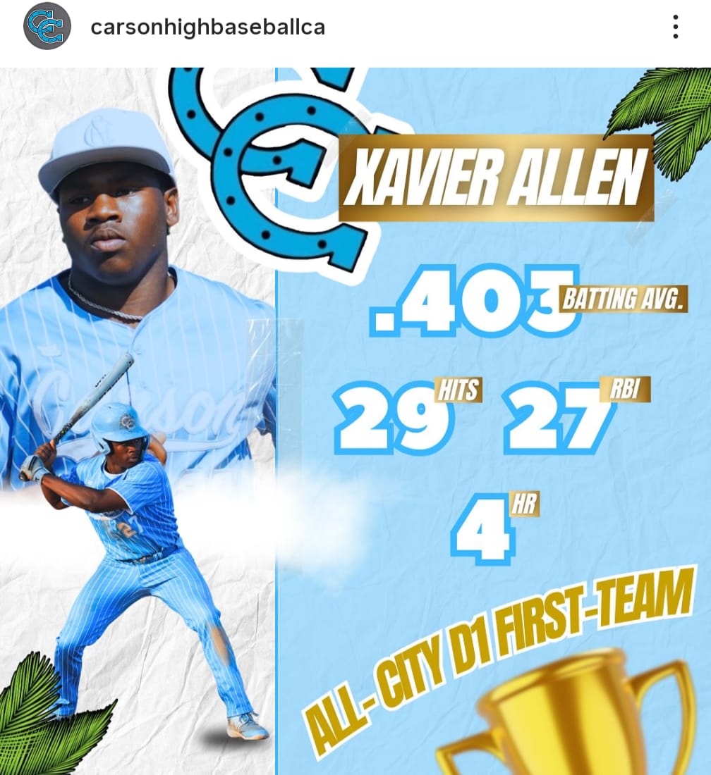 Xavier Allen (@xrey4224) on Twitter photo 🙏🏾Thank you CIF for the 1st Team All-City selection! Congratulations to our Coach Mikey on CIF LA City Section Div 1 Coach of the Year and congrats to my teammates and other All-City players! <a href="/Carson_ColtsBB/">Carson Baseball</a> 🙏🏾Thank you CIF for the 1st Team All-City selection! Congratulations to our Coach Mikey on CIF LA City Section Div 1 Coach of the Year and congrats to my teammates and other All-City players! <a href="/Carson_ColtsBB/">Carson Baseball</a>