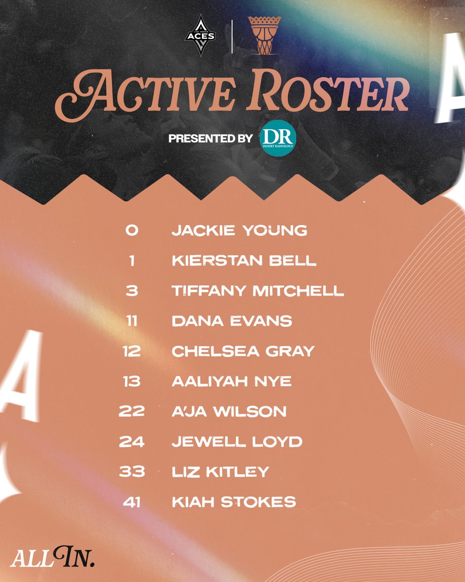 Tonight's Active Roster ⬇️

Presented by <a href="/DesertRadiology/">Desert Radiology</a> // #ALLINLV