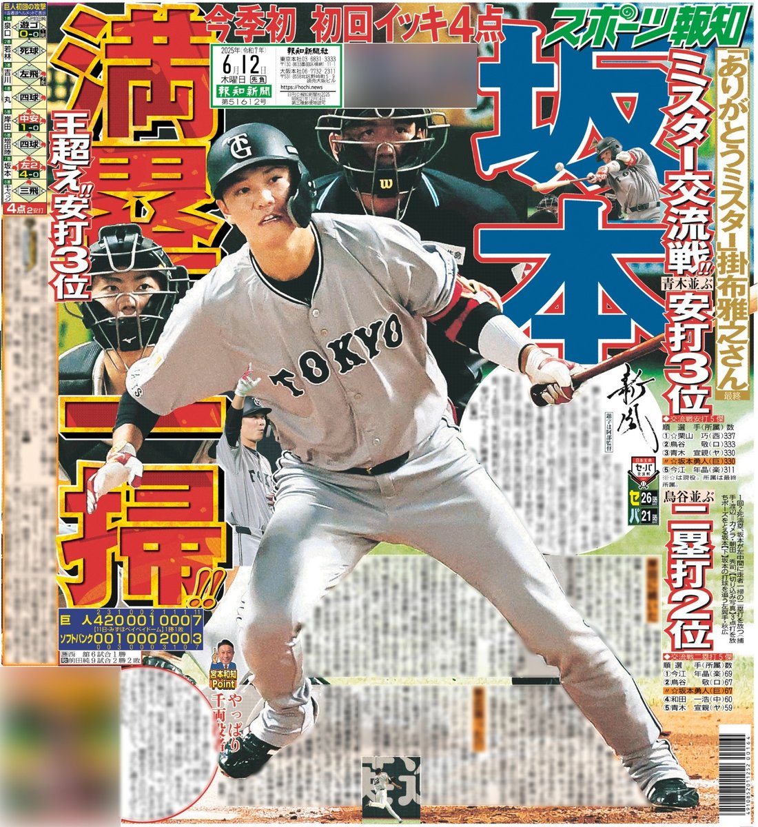 6月12日 #スポーツ報知 #うさほー🐰 #巨人 は序盤の集中打で