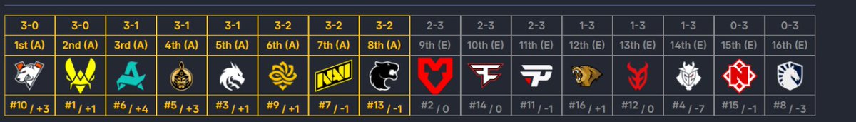 estou pronto pra ser chamado de maluco/doido varrido