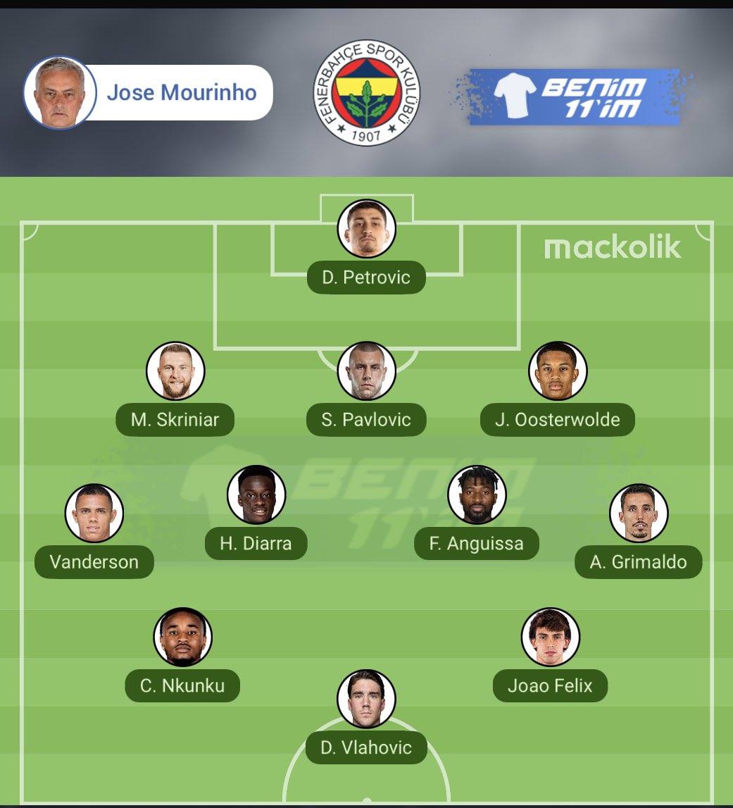 #AliKocİstifa fenerin sportif direktörlerinden daha fazla çalıştığım doğrudur