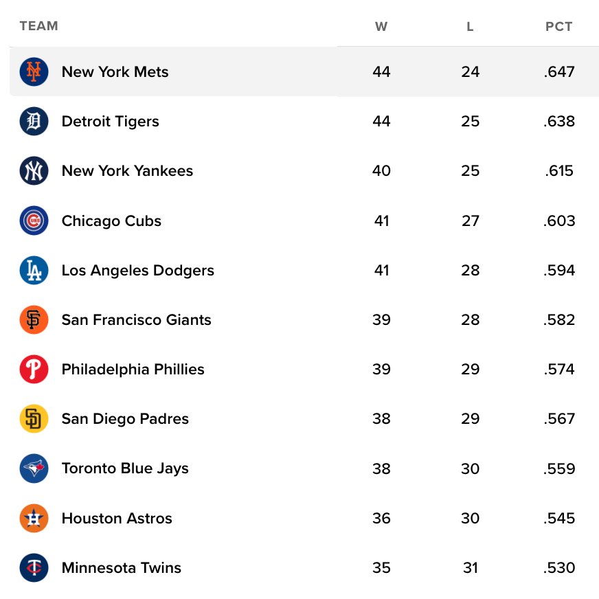 Jolly_Olive's tweet image. Hi