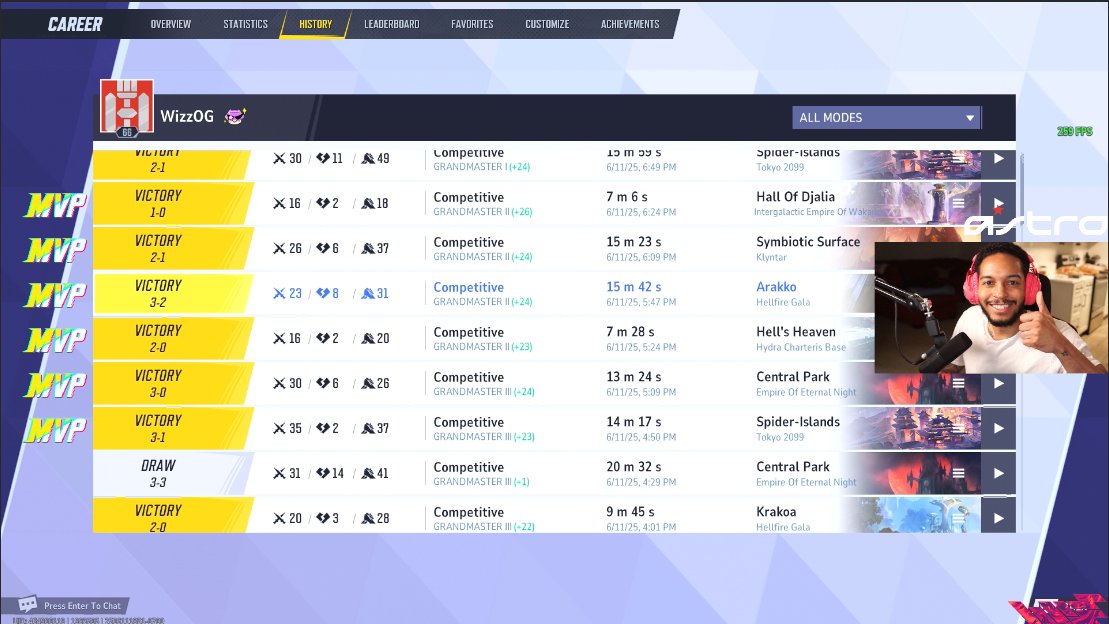 CRAZY DAY ON <a href="/MarvelRivals/">Marvel Rivals</a> 

4 wins from Celestial 

100% Solo Q and support main