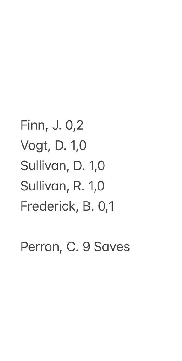 Warwick Lacrosse tweet media