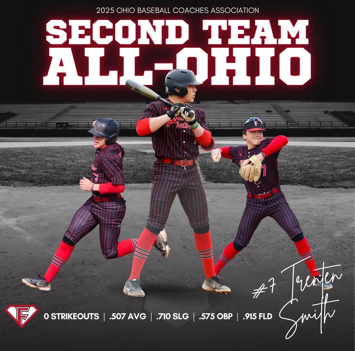 Trent Smith tweet media