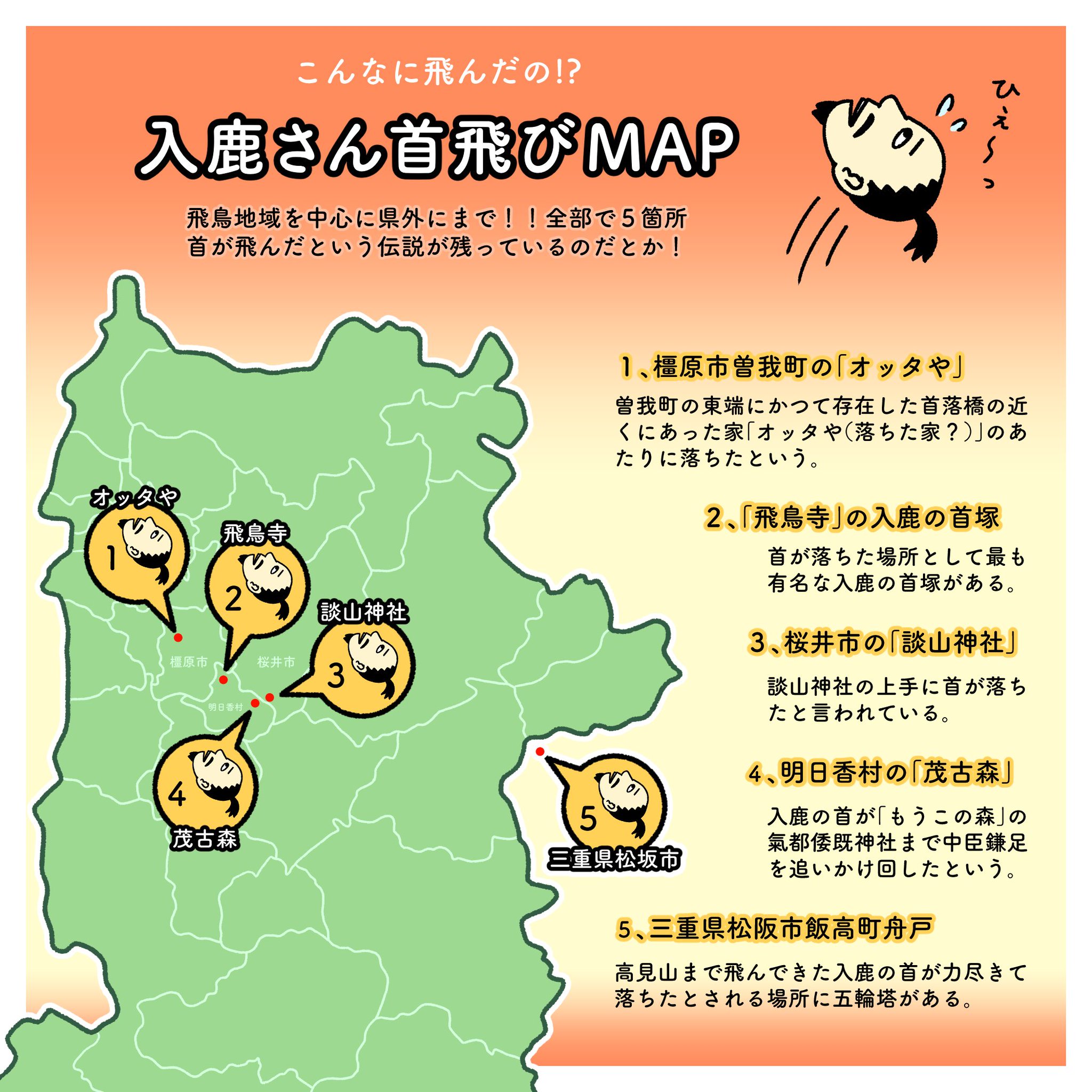 活動歴および当時の関連ビジュアル記録