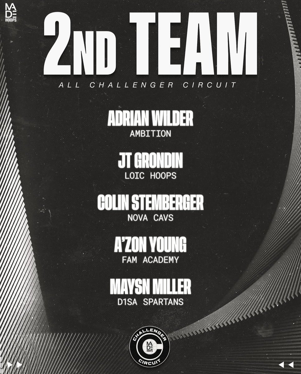 Thank you🙏🏻<a href="/madehoops/">MADE Hoops</a>