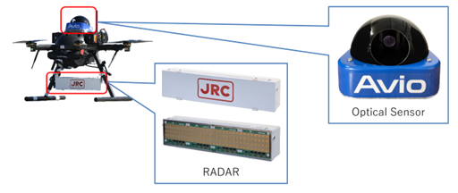nedo_info_en's tweet image. 📢 The English version of our May 8 press release is now live!
📝 International Standard ISO15964 Released
— NEDO R&amp;amp;D Results Contributed to System Standardization —
Discover how our work is shaping global standards:
🔗 nedo.go.jp/english/news/A…
#Drone #CollisionAvoidance