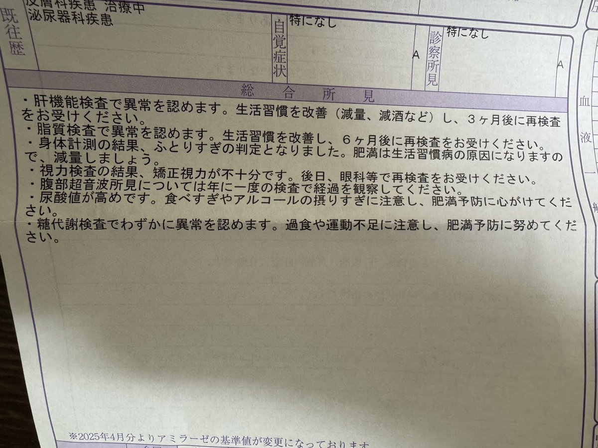 こんぬつわ。
41歳3ヶ月の男性です👨

先日受けた健康診断の結果が出ました。