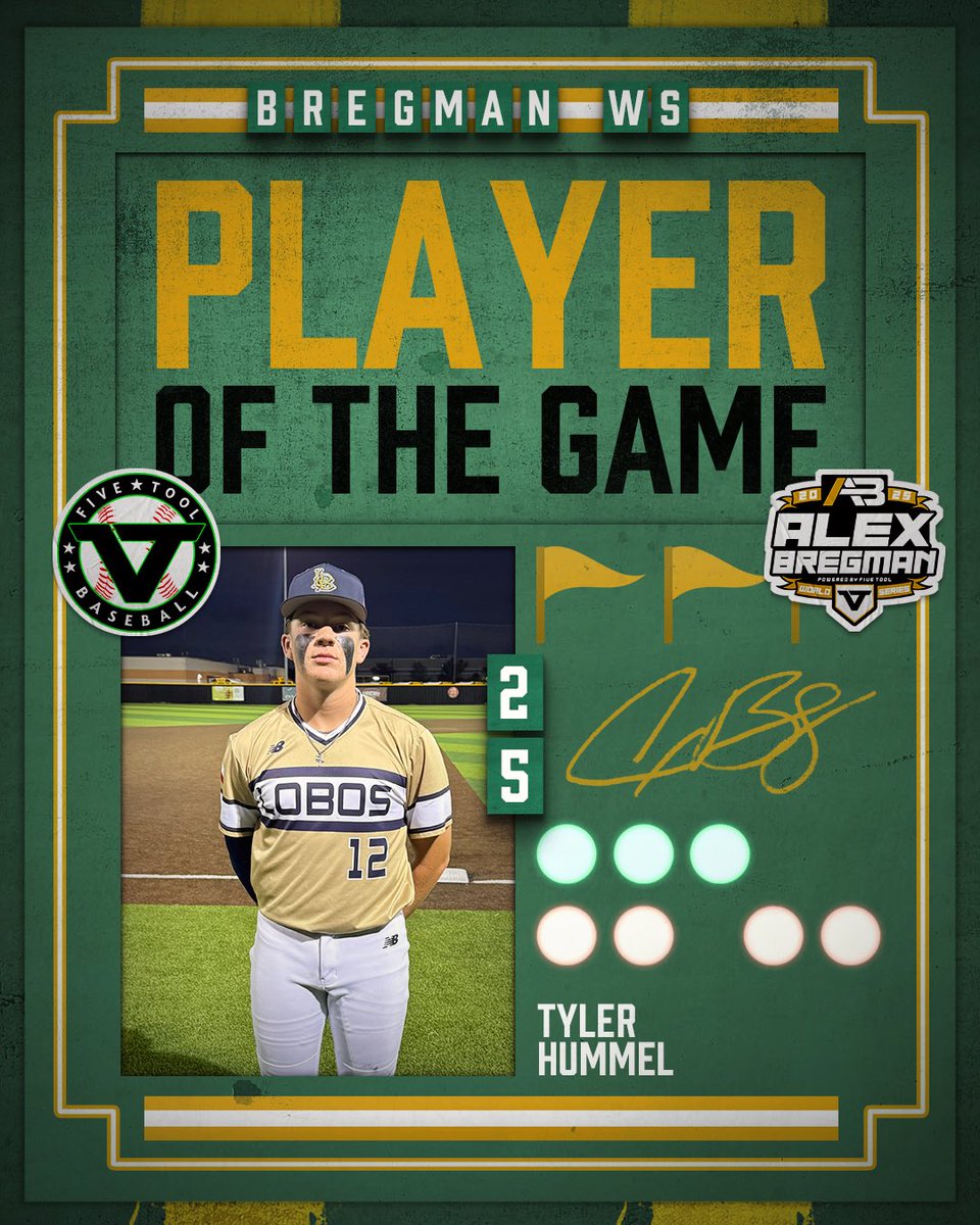 #BregmanWS F: <a href="/Lobosbaseballsa/">Lobos Baseball</a> 2028 8, Stix 2028 Prospects 0
PoG: <a href="/Tyler_Hummel12/">Tyler Hummel</a> 5 IP, 7 K, H, 0 ER, BB