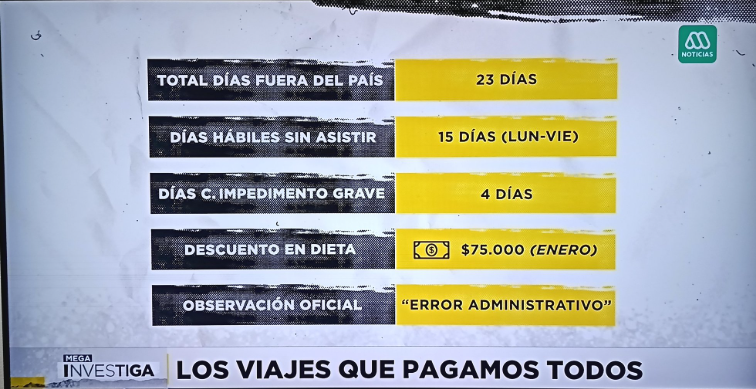 Ivan Herrera A. tweet media