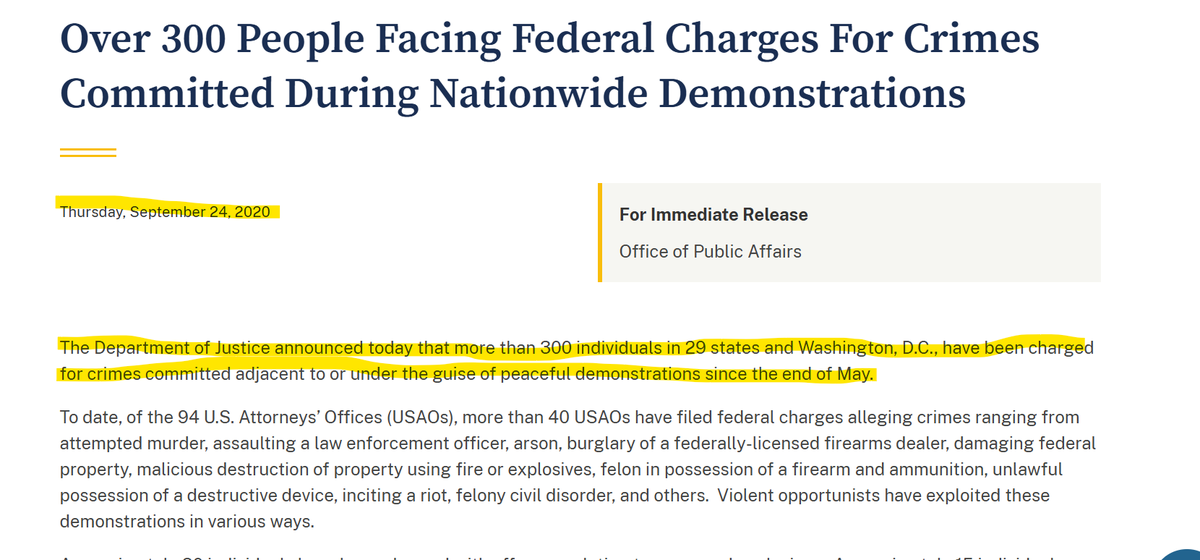 It's hard to believe because...it's not true.
By September 2020, Bill Barr's Justice Dept. had charged more than 300 people for crimes committed during protests since that May.

justice.gov/archives/opa/p…
