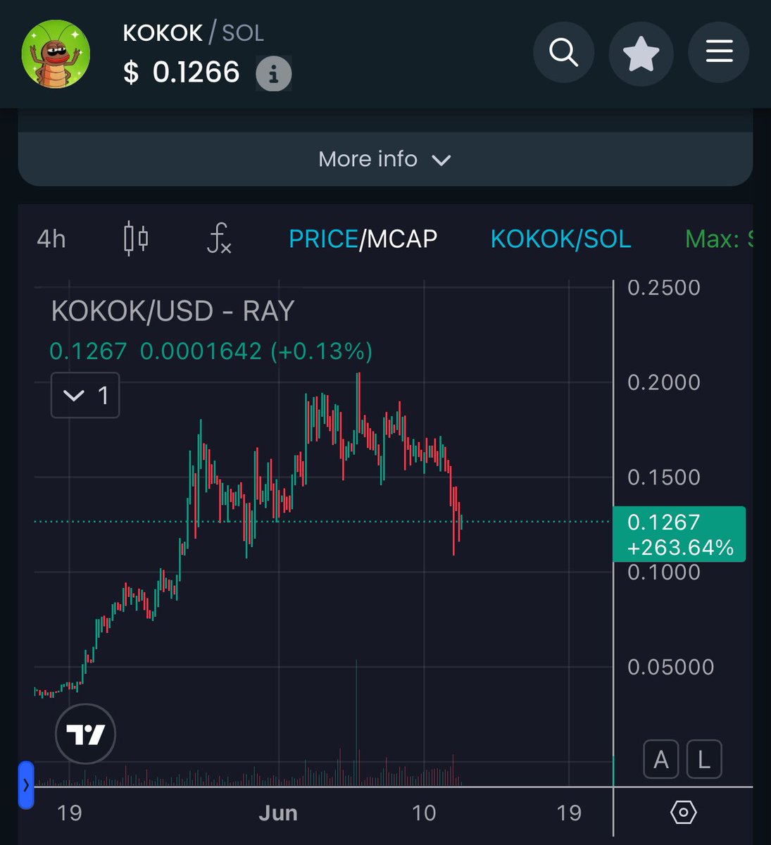 🎉 Good Price 🪳🤩🤩