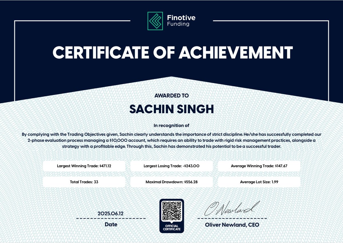 Sachu (@sachu4x) on Twitter photo Funded w/ <a href="/FinotiveFunding/">Finotive Funding</a>
- Best dashboard ever i experienced
- Got Phase 2 and Funded acc within a sec
- Payout on Demand then Weekly (No Consistency Rule)
Highly recommended to buy an account use this link ll be appreciated👇
finotivefunding.com/S4X
Code :- S4X Funded w/ <a href="/FinotiveFunding/">Finotive Funding</a>
- Best dashboard ever i experienced
- Got Phase 2 and Funded acc within a sec
- Payout on Demand then Weekly (No Consistency Rule)
Highly recommended to buy an account use this link ll be appreciated👇
finotivefunding.com/S4X
Code :- S4X