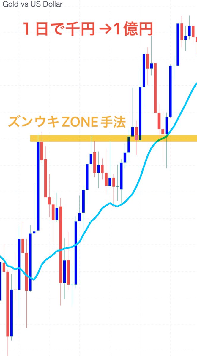 ジョンドゥ (@DgD6jgxsS8yTT4H) / Posts and Replies / X
