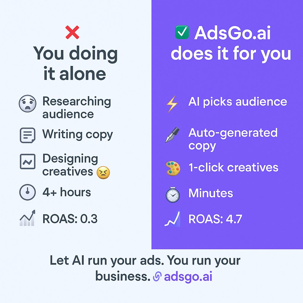 AdsGoOfficial's tweet image. Spending hours making ads that don’t convert?
Try AdsGo.ai — your AI ad copilot.
One click. Better ads. More sales.
#AdsGoAI #ShopifyTips #MetaAds #AITools