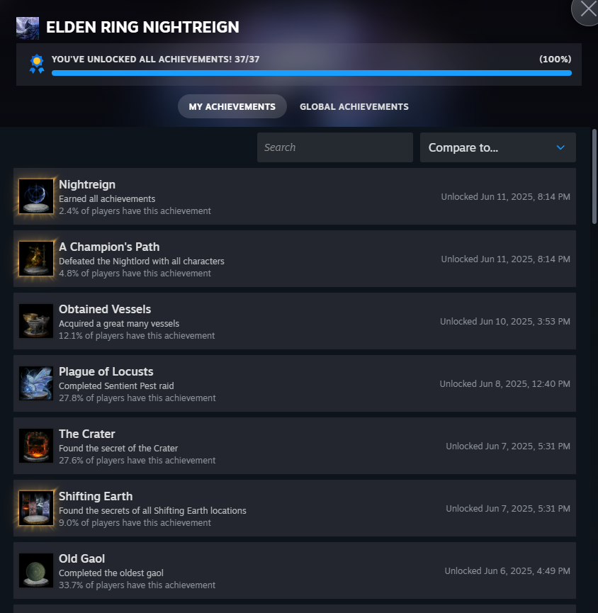 Dork 👾📺 Vtuber tweet media