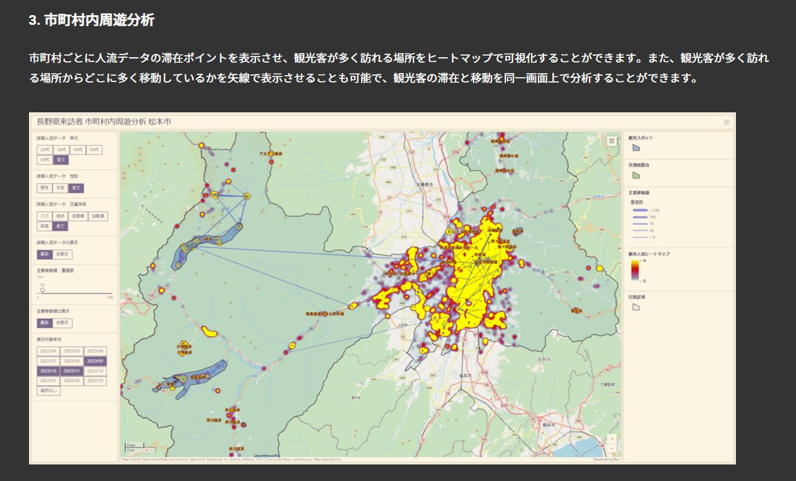 LINKS_MLIT's tweet image. [#Project_LINKS プロジェクト紹介]
LINKSでは、観光統計の原票やPLATEAU等の地図情報を組合わせることで、観光客の立寄り地点や移動手段を把握する観光動態データ作成。
これを分析し、地方誘客やオーバーツーリズム対策など観光政策の立案を支援するツールを開発しました。
mlit.go.jp/links/use-case…
