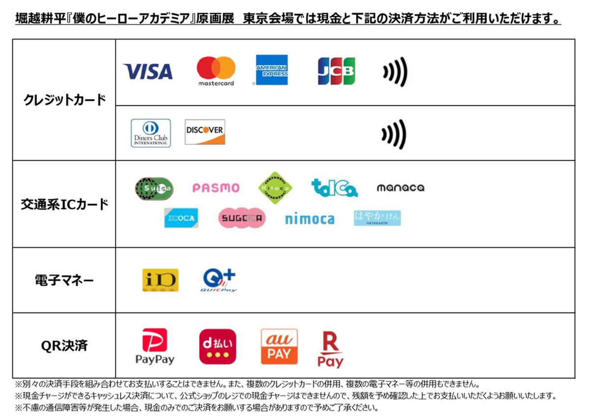ヒロアカ原画展 グッズお支払い方法について】 東京会場公式ショップ