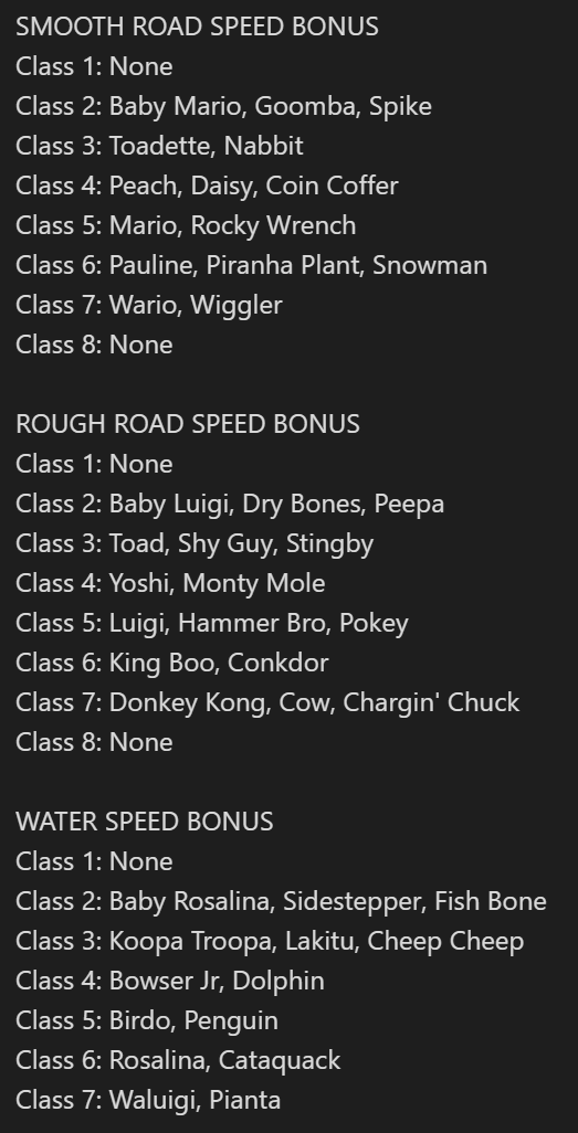 For those curious and not wanting to squint at numbers. Here are the specialists, per class.

There are no double ups. There is no one falling behind. Thy have perfectly balanced this.