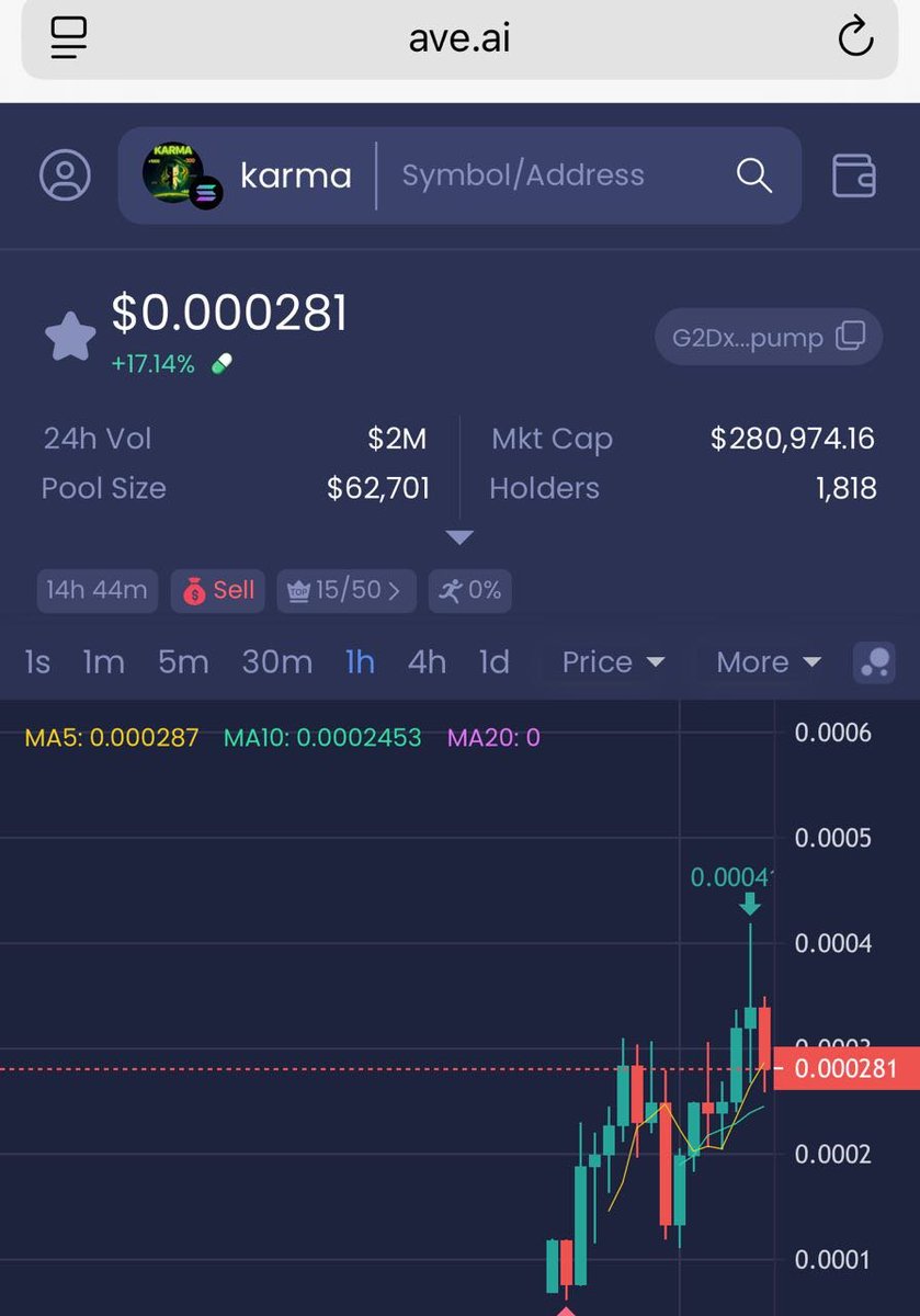 $karma got update on the most popular dex in Asia - AveDex 🔥

m.ave.ai/token/G2DxkYrS…