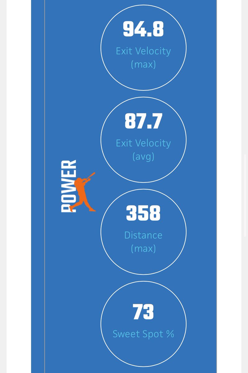 Thank u <a href="/PrepBaseballPA/">Prep Baseball Pennsylvania</a> !! Not a bad day <a href="/BUncommitted/">Baseball_Uncommitted</a> 
<a href="/prepbaseball/">Prep Baseball</a>
