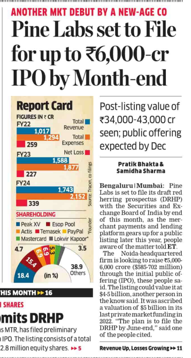 viralbshah's tweet image. Many companies, including new age are filing for IPOs #MTR #pinelab #meesho #groww #IPOAlert