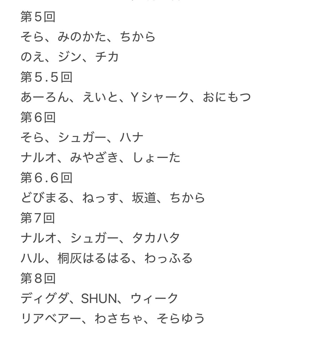 1213Kr999's tweet photo. 第9回Enjoy杯【個人戦】
カードショップLight(@cardshoplight )
で行われた
過去のEnjoy杯上位者に
優先エントリー権がございます！
ご確認の上、後日アップするトナメルで
エントリーください👍
開催日は7月26日(土)を予定しております！
先ほどのポスト画像に不備がありました。
申し訳ございません https://t.co/xX6RIqMVmj