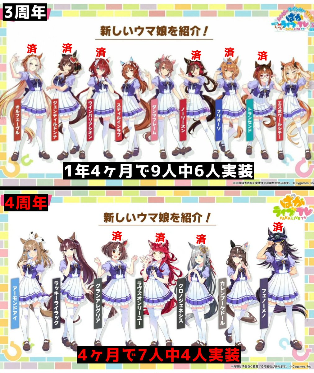 大倉陶園 グランアレグリア 優勝記念 皿 サンデーレーシング 競馬 ウマ