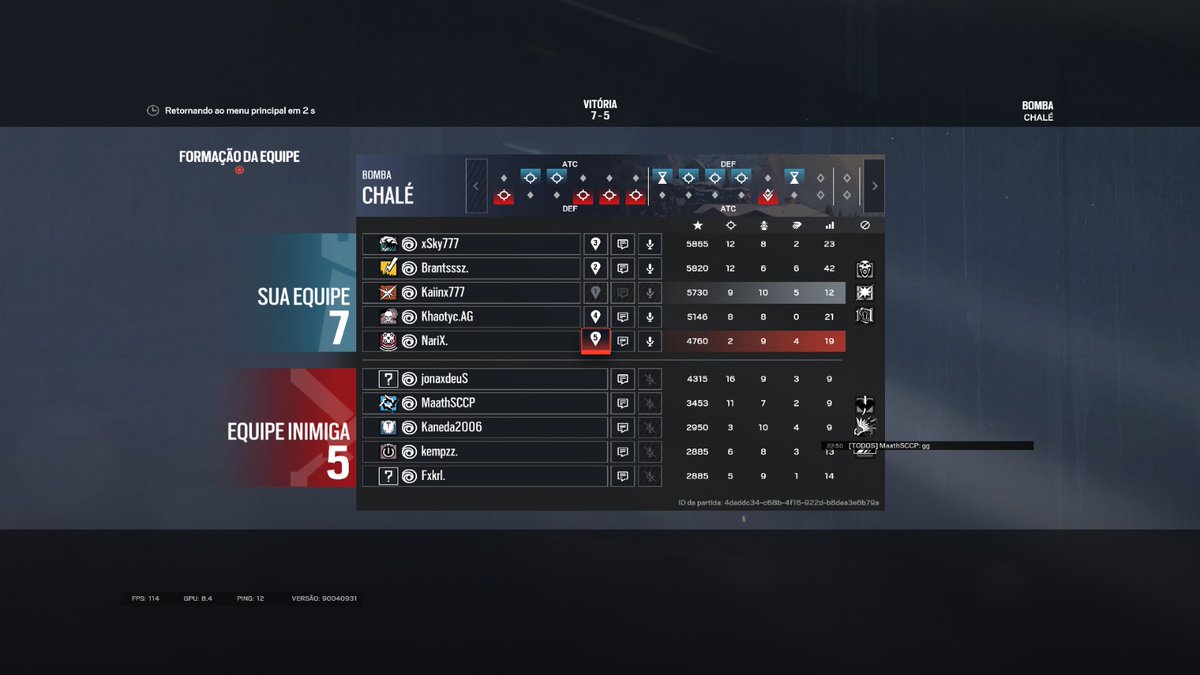 3/0 hj finalmente conseguimos jogar bem e se classificar pro segundo dia , meu time é bom pra krl <a href="/1NariX/">NariX</a> <a href="/brantssszR6/">Brantsssz.</a> <a href="/xSkyFxlll/">xSkyF7</a> <a href="/Khaotyc_/">khaotyc</a> 
Amanhã contra <a href="/SygniaBR/">Sygnia</a>