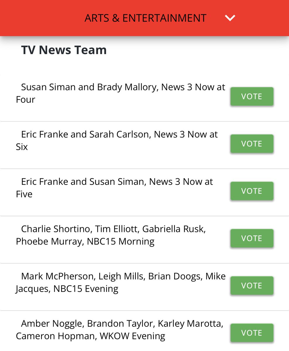 Mike Jocko Jacques (@jockosports) on Twitter photo I have no shame. Please vote for me for Best of Madison. I've been nominated in the Best TV Personality category along with the Best News Team category with my friends Mark, Leigh, and Doogs. You can only vote once please before June 30th. LOVE YOU!
madisonmagazine.secondstreetapp.com/Best-of-Madiso… I have no shame. Please vote for me for Best of Madison. I've been nominated in the Best TV Personality category along with the Best News Team category with my friends Mark, Leigh, and Doogs. You can only vote once please before June 30th. LOVE YOU!
madisonmagazine.secondstreetapp.com/Best-of-Madiso…