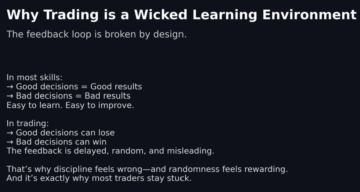 tradebln's tweet image. Ever wonder why trading feels so hard to “learn?”

Because trading is a wicked learning environment, and it is hard to learn from the market.

👇
Understand this dynamic → it will save you years of frustration.
👇

#TradingMindset #NQ_F