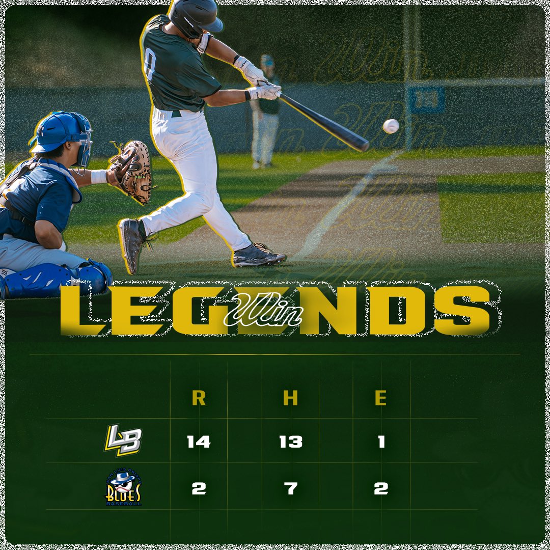 Chalk another one in the win column 

Key Performances:

Ray Hernandez 
7IP 4H ER 7K

Dane Most 
2-3 HR, 2B, 2 RBI

Will Robbins
1-4 GRAND SLAM 

<a href="/CCL_Baseball/">California Collegiate League</a> <a href="/DaneMost/">Dane Most</a> <a href="/SanzeriBaseball/">Nick Sanzeri</a>