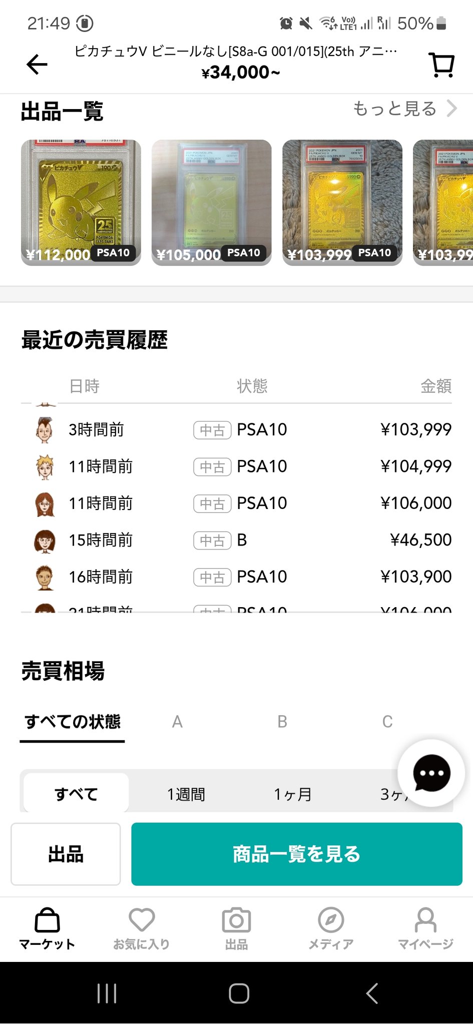 【月読命の導き】何度生まれ変わっても出逢いたい人✨【愛と統合の新章へ✨】心願成就 GAMECITYオンラインショッピング：月に寄りそう乙女の作法『愛し