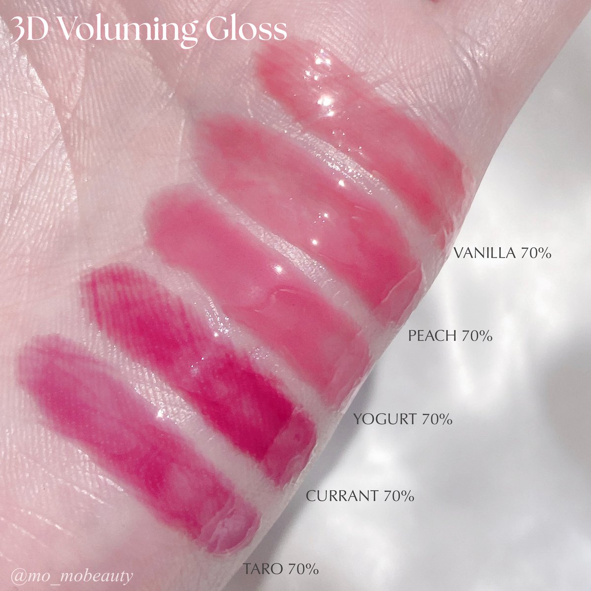 メガ割で購入したfweeのグロス✨ 届いたらめじるしアクセサリー付ける