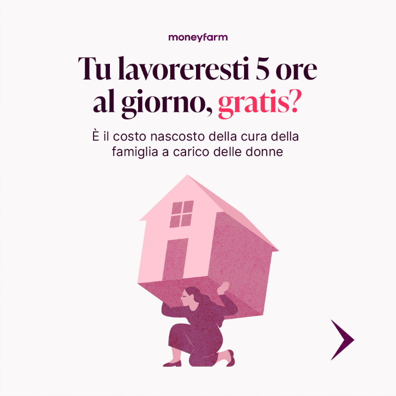 moneyfarmITA's tweet photo. Tra 30 anni una donna sarà più povera di almeno un terzo rispetto a un uomo. La discontinuità lavorativa e il gap retributivo di genere pesano come un macigno sulle donne italiane. Una delle cause principali è il costo invisibile della cura della famiglia: https://t.co/90bnlzeXCg
