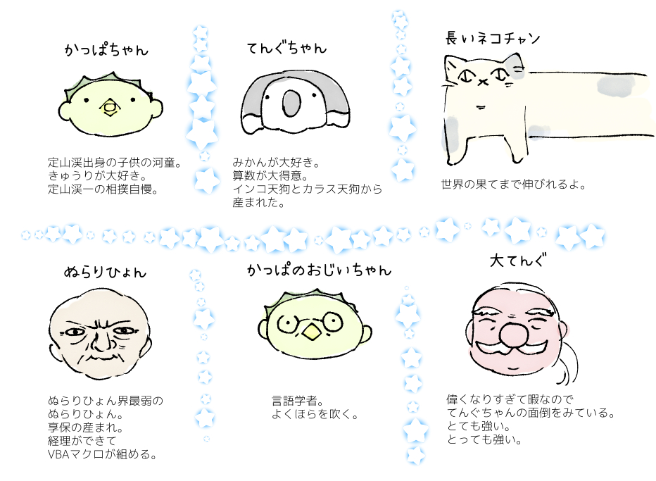 SaniwaShirokuma's tweet image. 河童と長い猫がいる本丸。オリジナルのキャラクター紹介。
#河童と長い猫がいる本丸