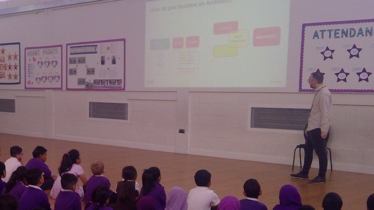 Washwood Heath Academy: All Through School tweet media