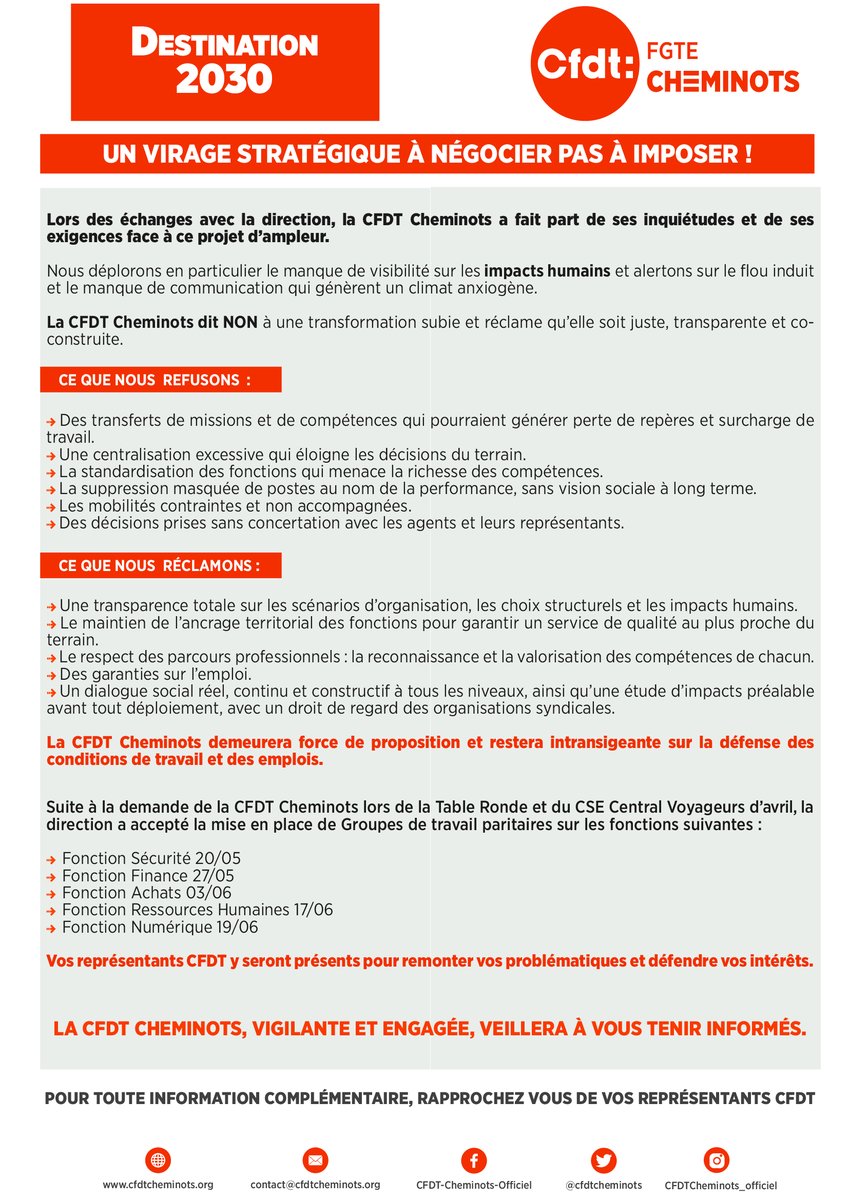 CFDT CHEMINOTS ALPES (@cfdtalpes) on Twitter photo 