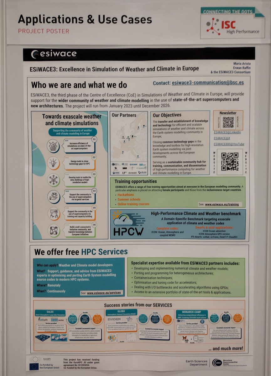 ESiWACE Community tweet media