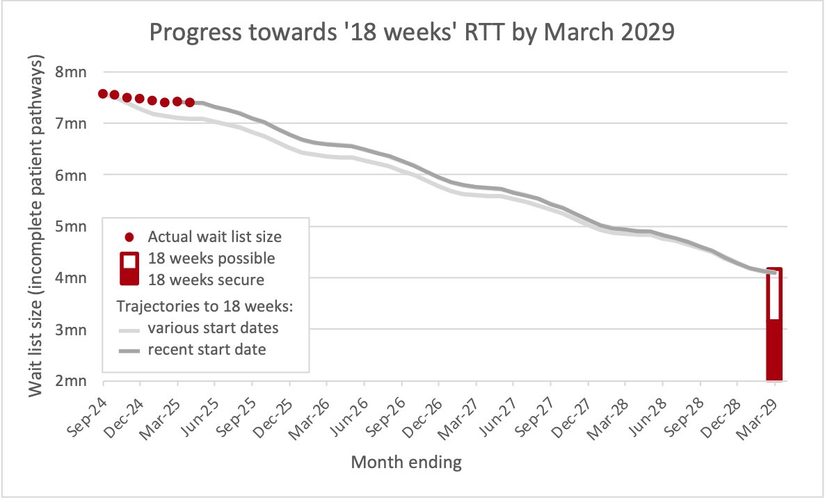 Rob Findlay @ Insource tweet media